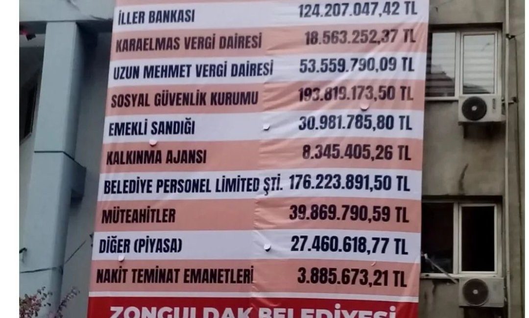 Zonguldak Belediyesi’nde yeni başkanlık