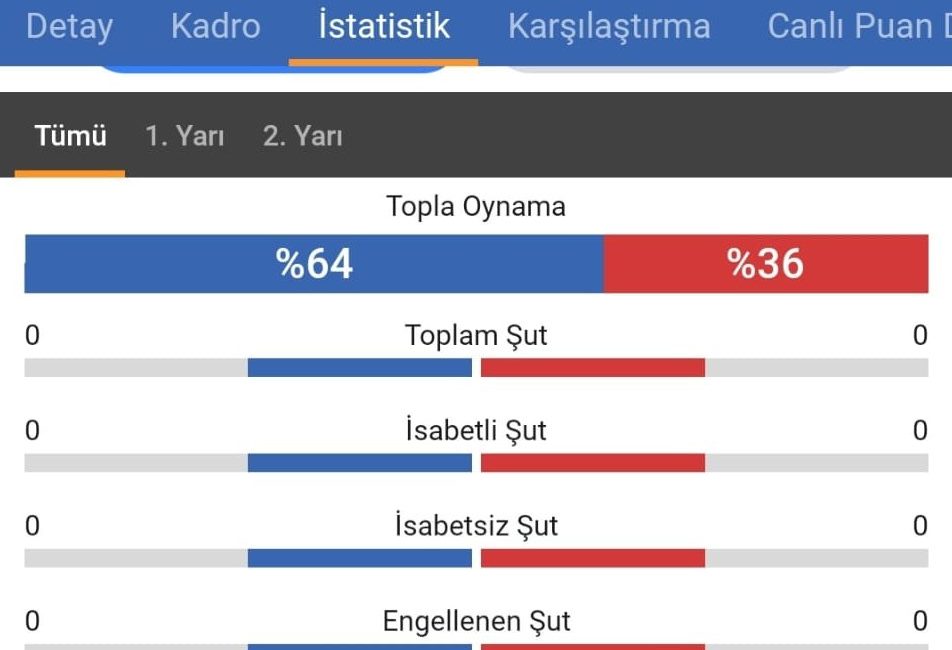 TFF 2. lig Beyaz